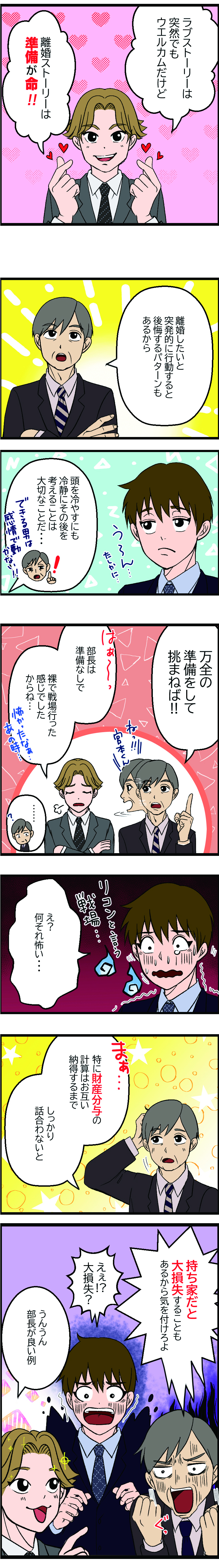 010離婚したい正宗【目標CV】