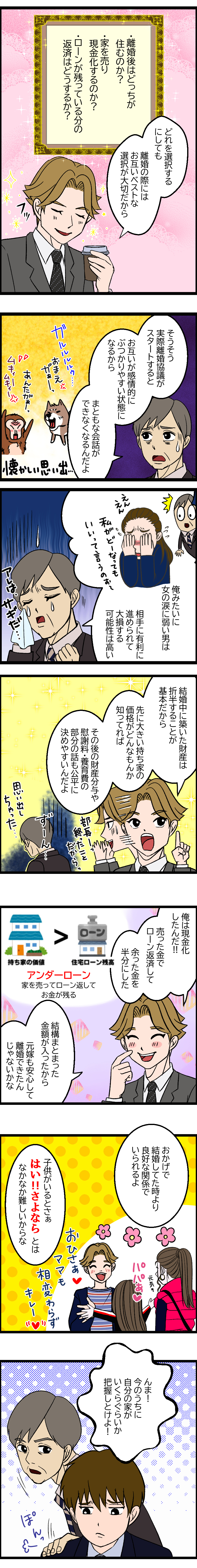 010離婚したい正宗【目標CV】