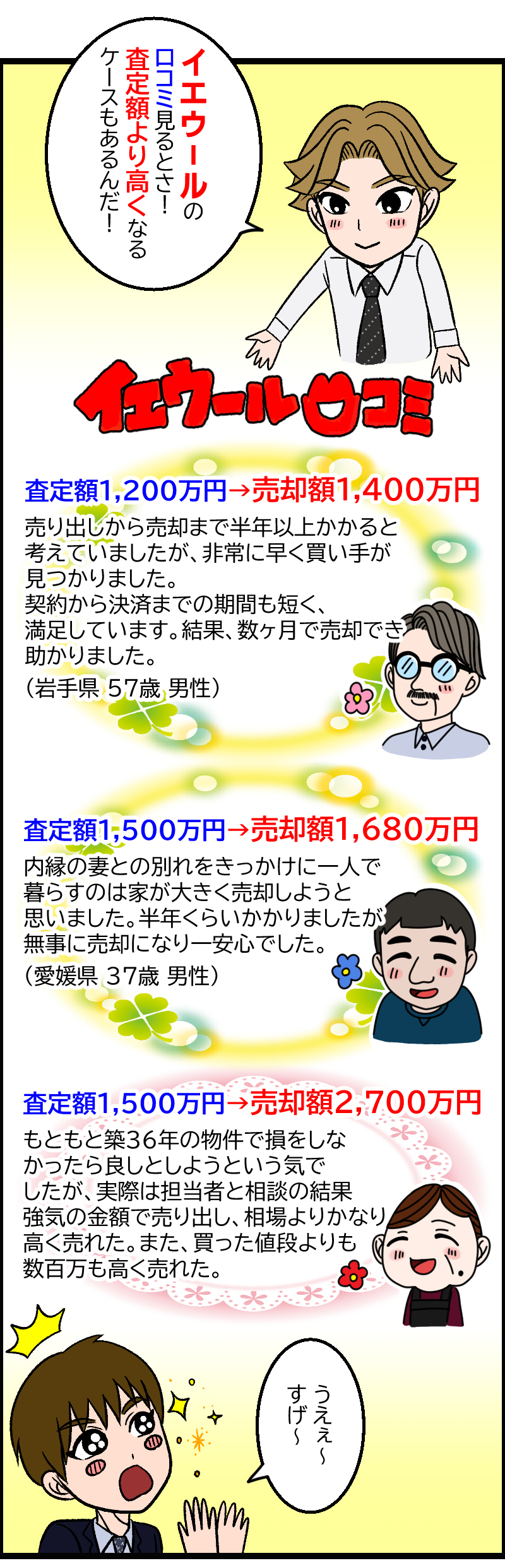 010離婚したい正宗【目標CV】